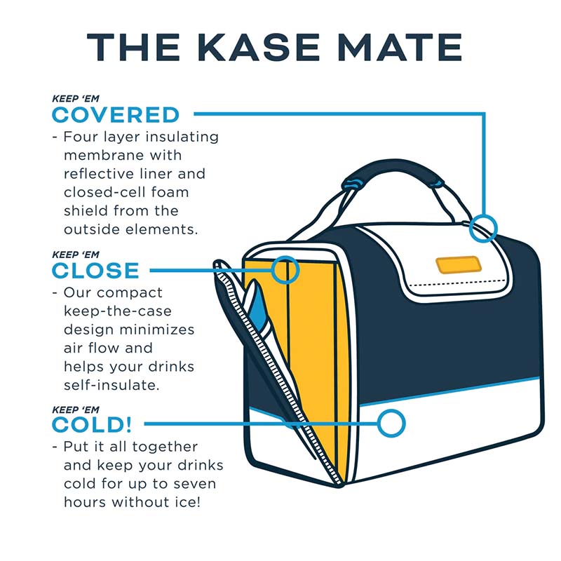 kase mate info